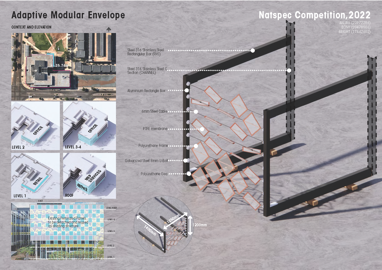 	N22001_Adaptive_Modular_Envelope