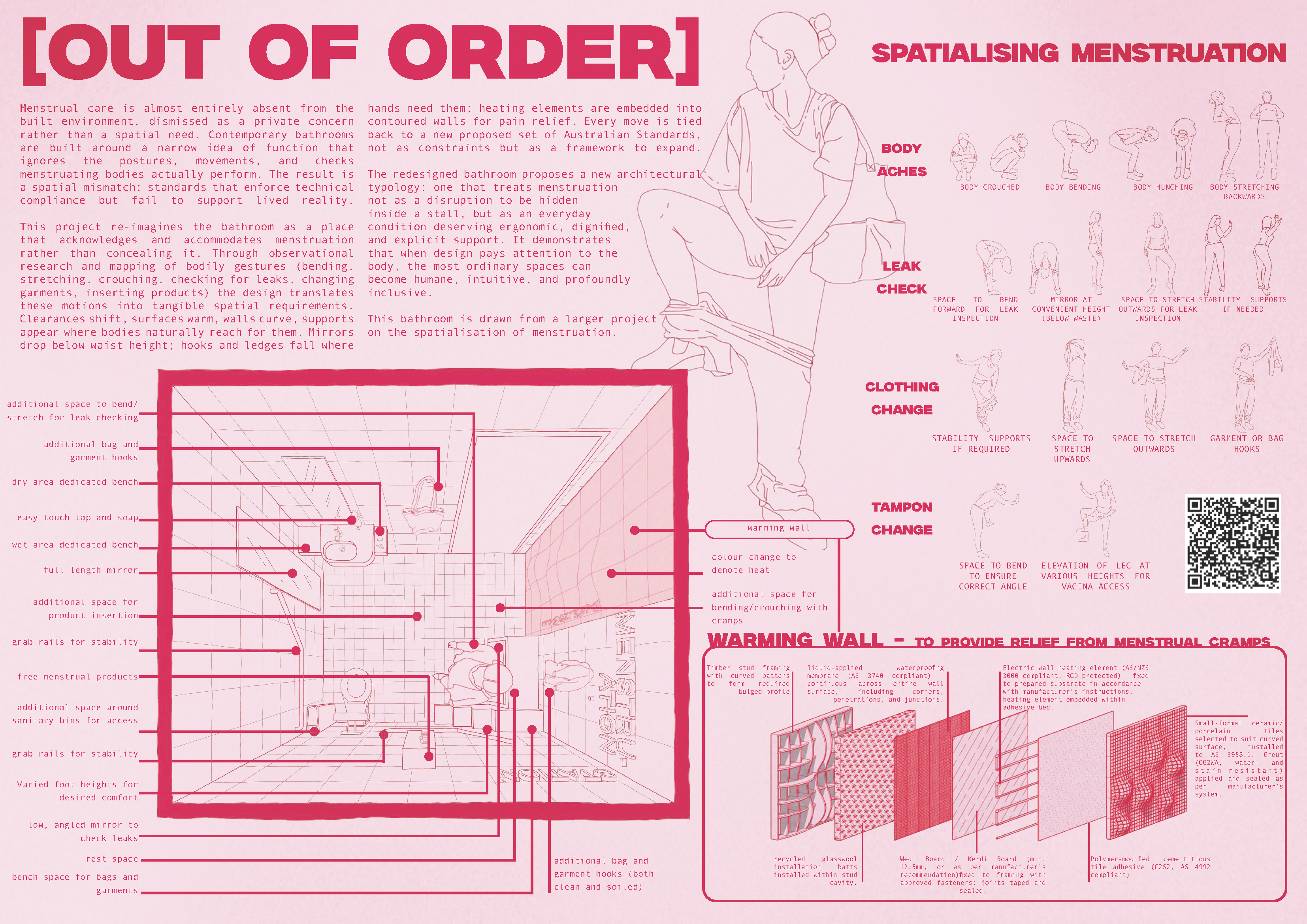 N25009 A3 Presentation Board Penelope Cowell
